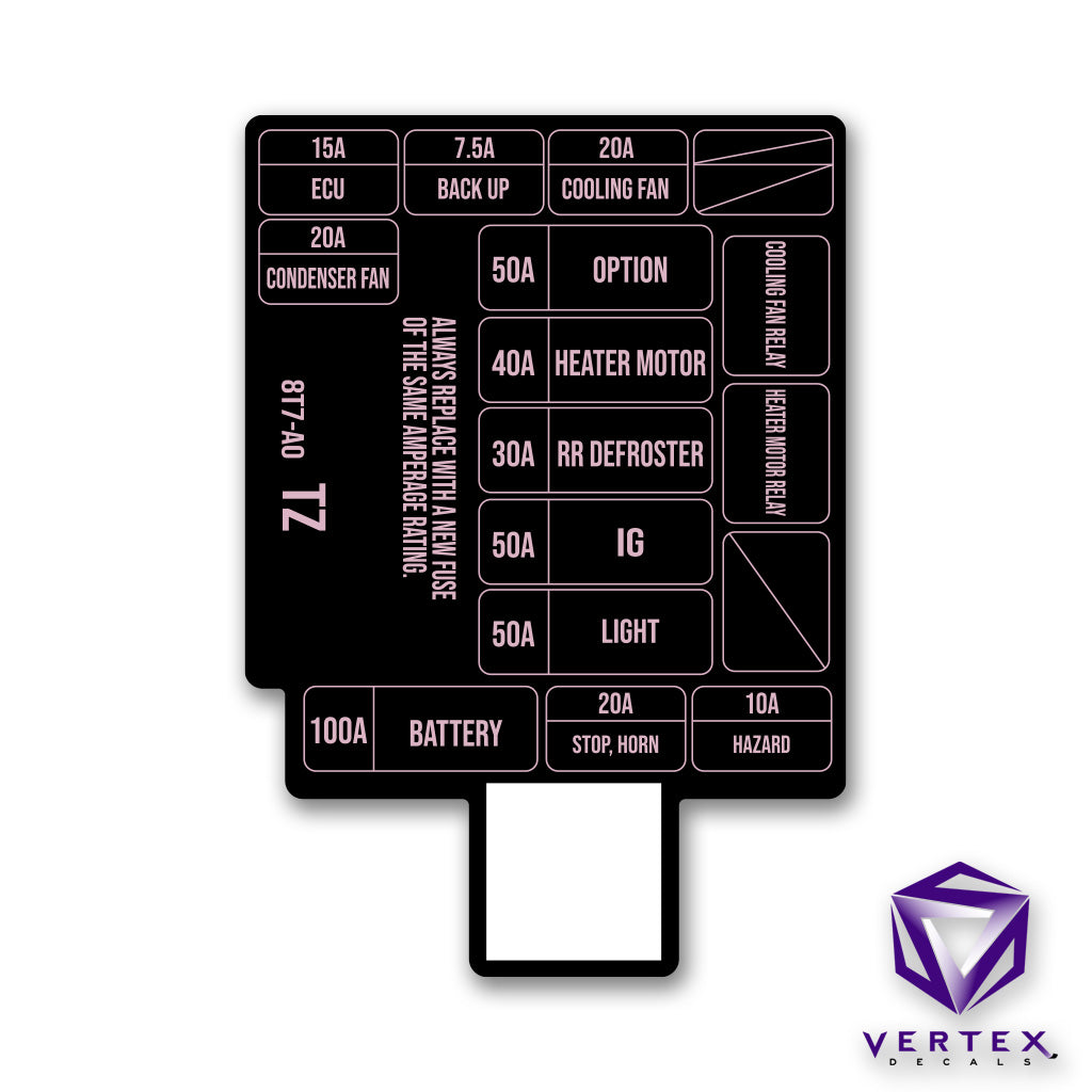 Acura Integra Fuse Box Cover Decal 1994-1997 94-97